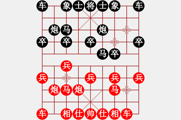 象棋棋譜圖片：漢陽高手(2段)-勝-烏金中槍劉(1段) - 步數(shù)：10 