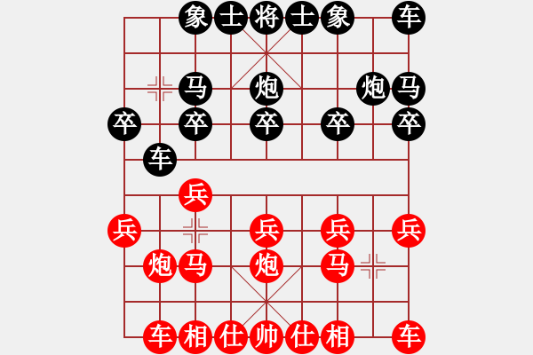 象棋棋譜圖片：列炮8 未開車進七兵攻巡河車進馬打車 變11 - 步數(shù)：10 