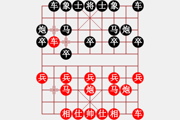 象棋棋譜圖片：哈布都拉紅負葬心【中炮過河車七路馬對屏風馬】 - 步數(shù)：10 