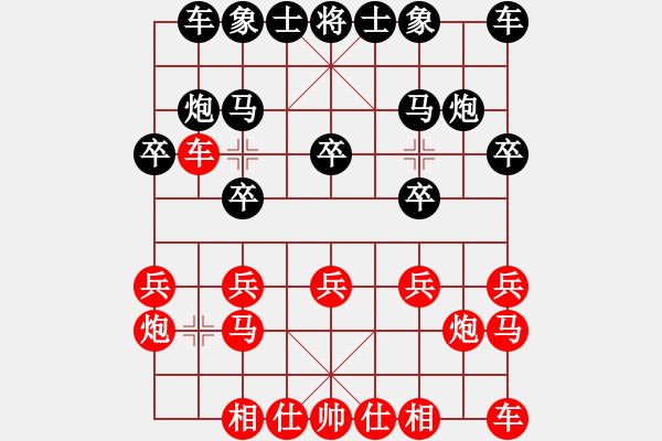 象棋棋譜圖片：黑龍江隊 張曉平 勝 湖南隊 孫浩宇 - 步數(shù)：10 