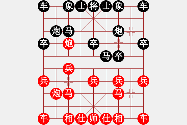 象棋棋譜圖片：寶云杯第四輪第二臺：寶昕簡卓鵬先勝廣大汪科學(xué) - 步數(shù)：10 