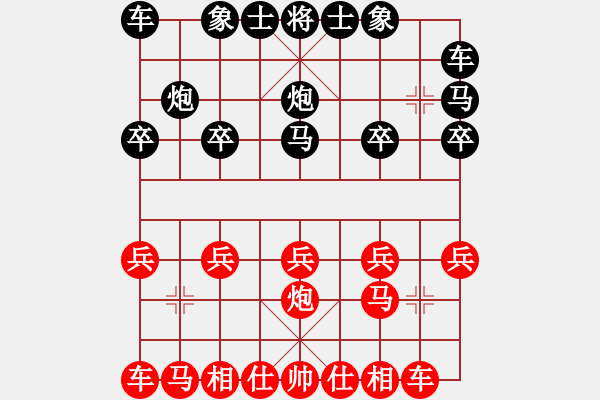 象棋棋譜圖片：昌江區(qū) 劉昱 勝 樂(lè)平市 吳平生 - 步數(shù)：10 