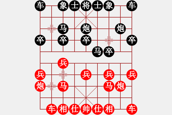 象棋棋譜圖片：梓溢先勝騰中20190720 - 步數(shù)：10 