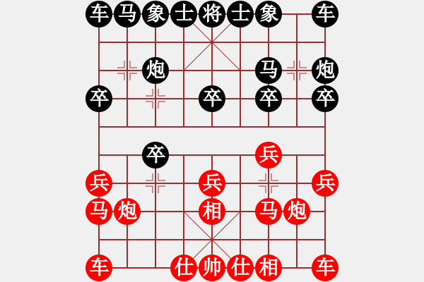 象棋棋譜圖片：黑龍江 王琳娜 勝 河北 尤穎欽 - 步數(shù)：10 