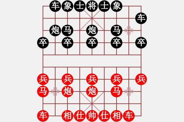 象棋棋譜圖片：張斌先勝欒碌禎 - 步數(shù)：10 