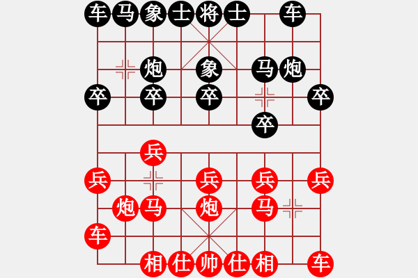 象棋棋譜圖片：中國(guó)棋院杭州分院 費(fèi)允琳 負(fù) 中國(guó)棋院杭州分院 費(fèi)允雯 - 步數(shù)：10 