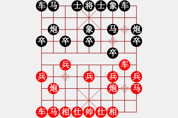 象棋棋谱图片：广东 许国义 和 杭州 王天一 - 步数：10 