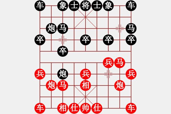 象棋棋譜圖片：營口大面包(1段)-負(fù)-雪擁蘭關(guān)(8段) - 步數(shù)：10 