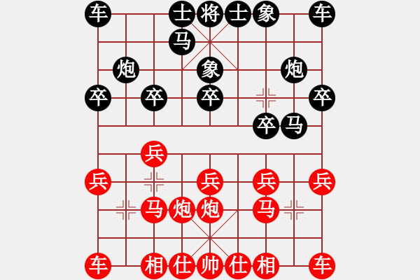 象棋棋谱图片：【28】阎文清 和 张晓平 - 步数：10 