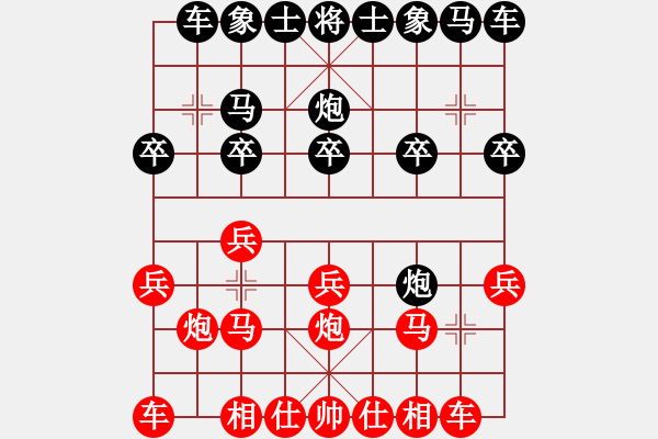 象棋棋譜圖片：霸王Ju[491210074] -VS- 隱姓埋名[240260523] - 步數(shù)：10 