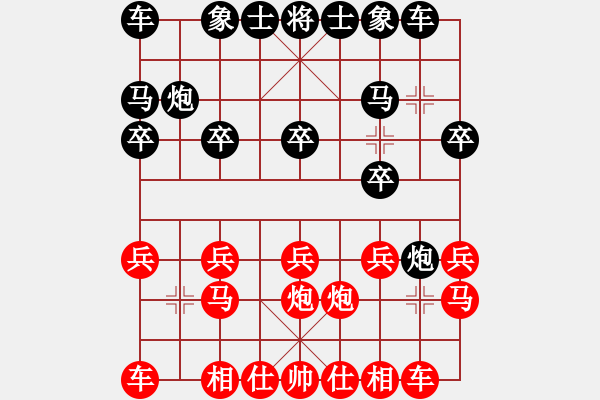 象棋棋譜圖片：luoguoxin負(fù)ledayong-進(jìn)7卒對(duì)士角炮-20201103 - 步數(shù)：10 