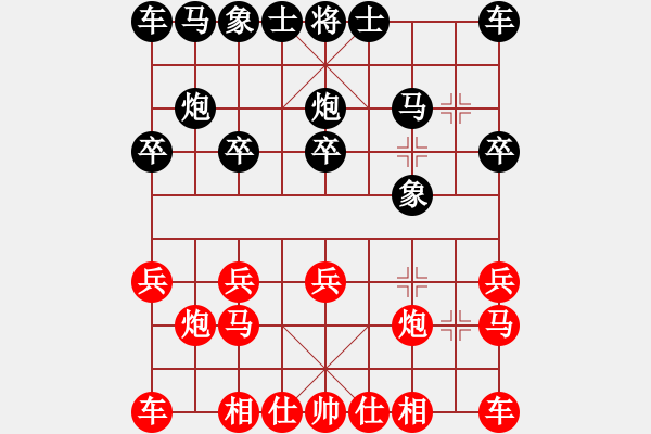 象棋棋譜圖片：棋心閣(羞羞）、臉[2412299231] -VS- ‖棋家軍‖鐵布衫[694029644] - 步數(shù)：10 