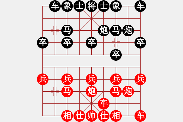 象棋棋譜圖片：象棋朋友你好![紅] -VS- bbboy002[黑] - 步數(shù)：10 