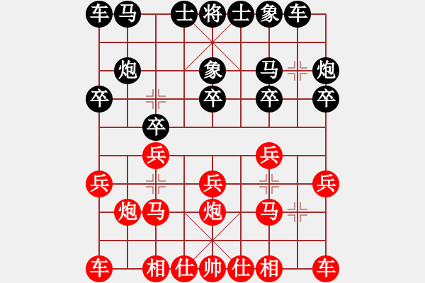 象棋棋谱图片：朱琮思     先胜 项阳红     - 步数：10 