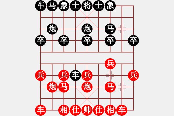 象棋棋譜圖片：順炮黑兵林車27 - 步數(shù)：10 