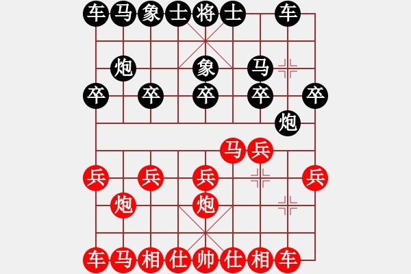 象棋棋譜圖片：正陽名劍客(4段)-勝-狼俠客(5r) - 步數(shù)：10 