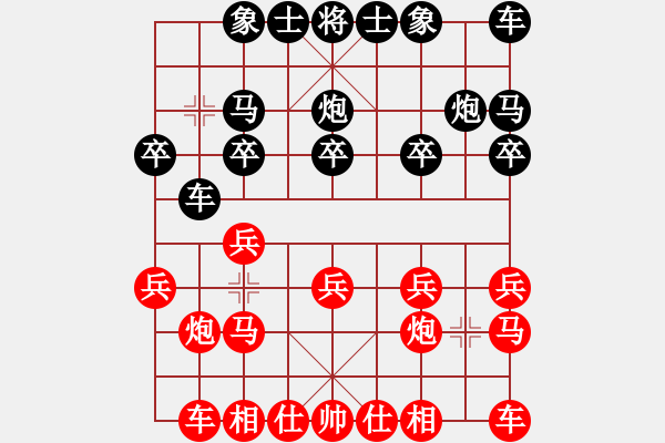 象棋棋譜圖片：雪擁蘭關(guān)(8段)-負(fù)-haibao(7段) - 步數(shù)：10 