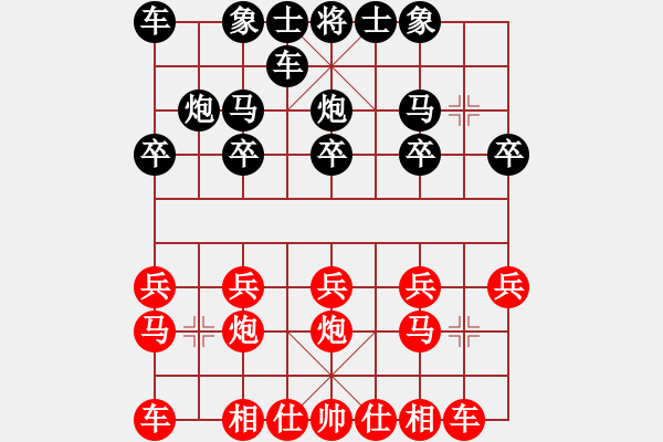 象棋棋譜圖片：神劍莊主(4段)-勝-銀河星暴(2段) - 步數(shù)：10 