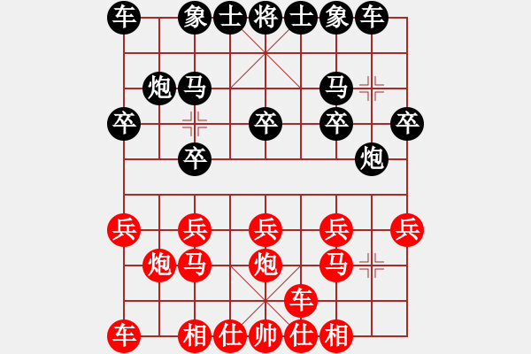 象棋棋譜圖片：bbboy002[紅] -VS- 威武好鄉(xiāng)[黑] - 步數(shù)：10 