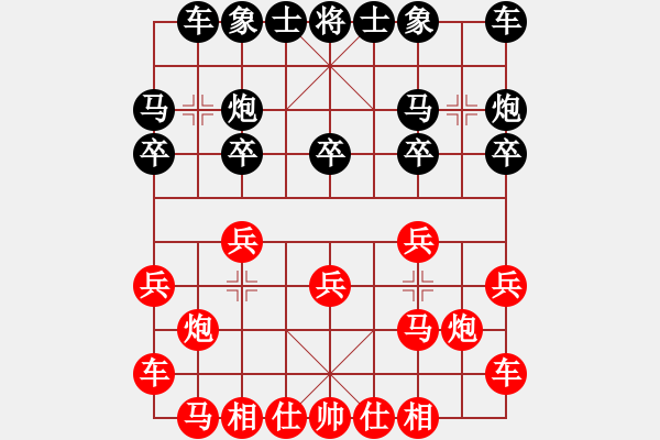 象棋棋譜圖片：金庸一品堂棋社 金庸武俠霍青桐 先負(fù) 金庸武俠蕭峰 - 步數(shù)：10 