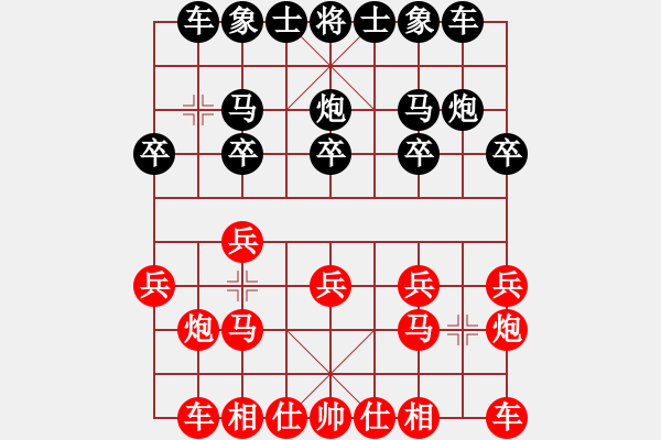 象棋棋譜圖片：安順大俠(月將)-負(fù)-tianzhusha(4段) - 步數(shù)：10 