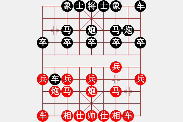 象棋棋譜圖片：夕陽風(fēng)影[1032631196] 負(fù) 棋緣閣-芳棋[920014251] - 步數(shù)：10 