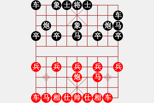 象棋棋譜圖片：糊涂大醉俠(6段)-勝-longkhanh(6段) - 步數(shù)：10 