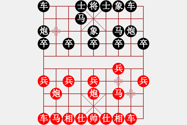 象棋棋譜圖片：我不上華山(5段)-勝-小雙慢刀(7段) - 步數(shù)：10 