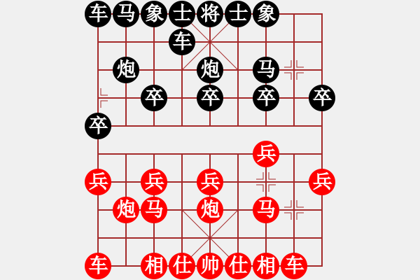 象棋棋譜圖片：bbboy002(2舵)-負-天邊云雀(7舵) - 步數(shù)：10 