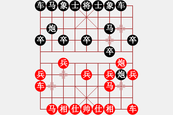 象棋棋譜圖片：2020.4.1.9好友三分鐘包干后勝彭井鋒滿分 - 步數：10 