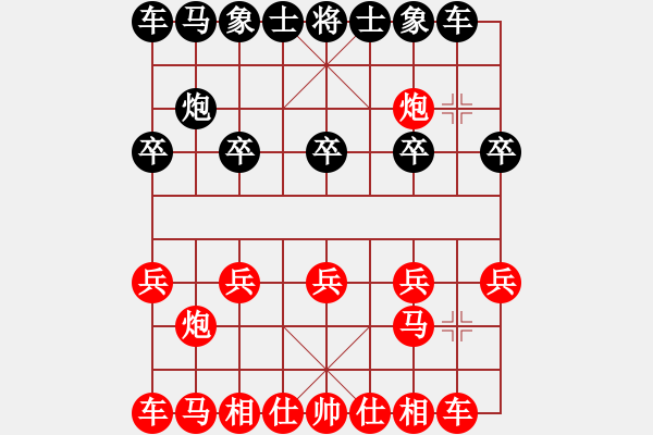 象棋棋譜圖片：愛探頭的老將（紅勝） - 步數(shù)：10 