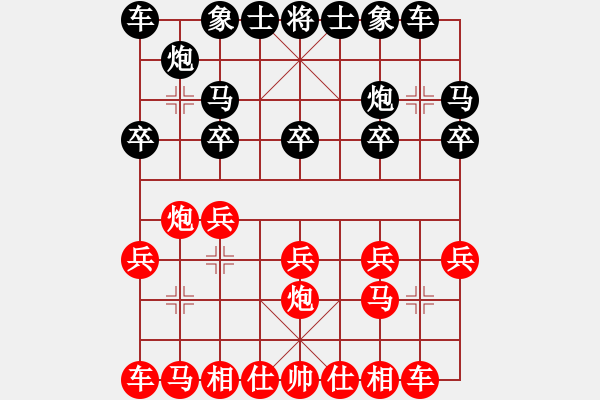 象棋棋譜圖片：臨沂王新力(1段)-負(fù)-周末風(fēng)(3段) - 步數(shù)：10 