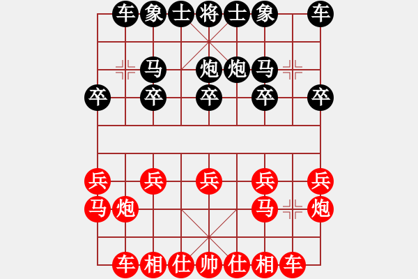 象棋棋譜圖片：騎豬去沖浪(1段)-勝-我專殺高手(4段) - 步數：10 