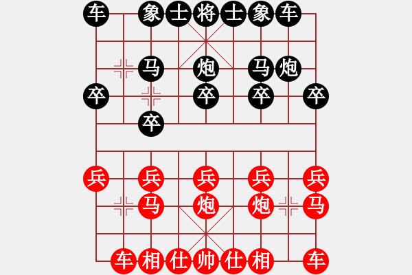 象棋棋譜圖片：棋魅(4段)-勝-五河李曉龍(4段) - 步數(shù)：10 