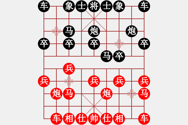 象棋棋譜圖片：陳挺(7級(jí))-負(fù)-發(fā)斷情斷(2級(jí)) - 步數(shù)：10 