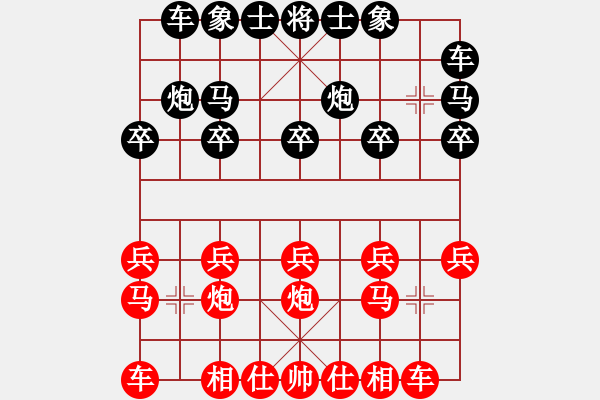 象棋棋譜圖片：張雨書(4f)-負(fù)-齊俠(9星) - 步數(shù)：10 