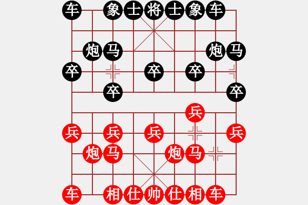 象棋棋谱图片：张强       先和 张申宏     - 步数：10 