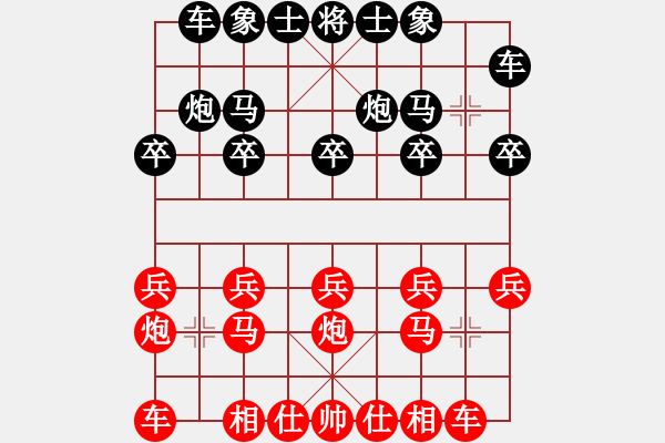 象棋棋譜圖片：祺楠先負(fù)啟航20180909 - 步數(shù)：10 