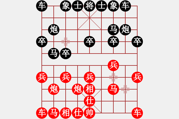 象棋棋譜圖片：bbboy002(2舵)-勝-風(fēng)云之奕(1舵) - 步數(shù)：10 