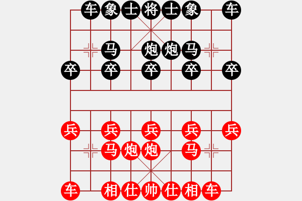 象棋棋譜圖片：孫涵陽 先和 田家樂 - 步數(shù)：10 