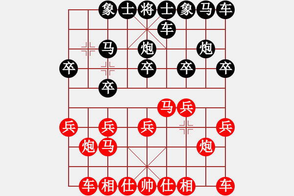 象棋棋譜圖片：馬夫[852827691] -VS- 橫才俊儒[292832991] *（唇齒相依） - 步數(shù)：10 