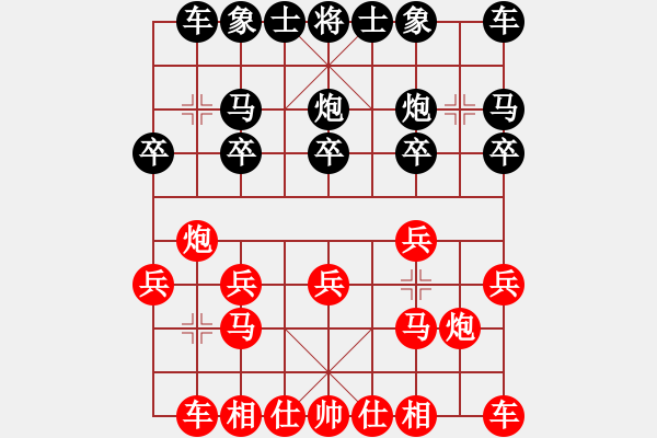 象棋棋譜圖片：山西實(shí)名聯(lián)盟 榆次老高 先負(fù) 壽陽(yáng)李永偉 - 步數(shù)：10 