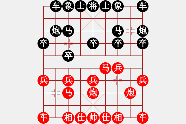 象棋棋譜圖片：太湖重劍(人王)-和-下山王(天帝) - 步數(shù)：10 