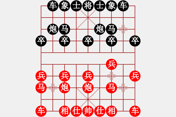 象棋棋譜圖片：王矮虎王英(3段)-勝-沒有底(3段) - 步數(shù)：10 