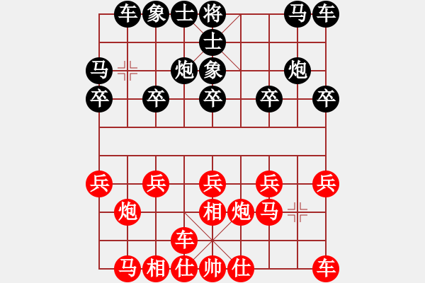 象棋棋谱图片：黑龙江 王琳娜 和 云南 党国蕾 - 步数：10 