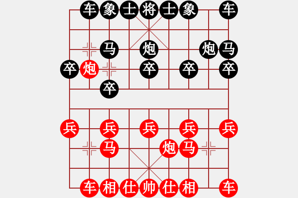 象棋棋譜圖片：你猜我是誰(1星)-負-小雪兒姐姐(天罡) - 步數(shù)：10 