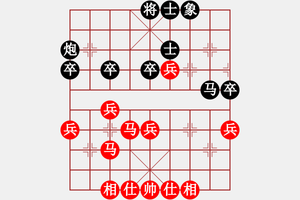 象棋棋譜圖片：bbboy002(9級)-勝-朝天一棍(2段) - 步數(shù)：40 