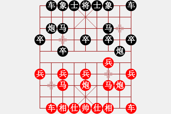 象棋棋譜圖片：一切隨緣[965830449] 負(fù) ■Q1玉鈴兒[1361353633] - 步數(shù)：10 