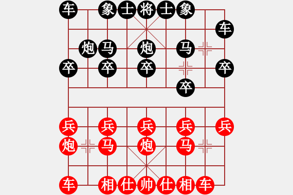 象棋棋譜圖片：葬心紅負(fù)萬(wàn)均〖順炮直車對(duì)橫車〗 - 步數(shù)：10 