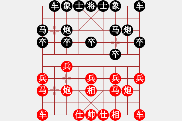 象棋棋譜圖片：彩霸周小平(8段)-和-陪女兒睡覺(7段) - 步數(shù)：10 